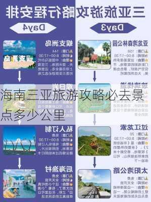 海南三亚旅游攻略必去景点多少公里