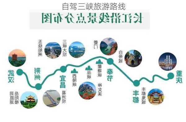 自驾三峡旅游路线