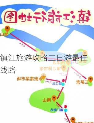 镇江旅游攻略二日游最佳线路