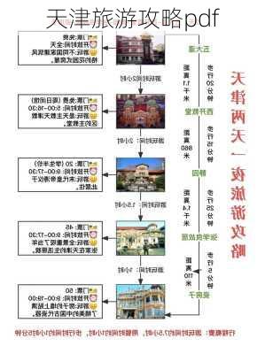 天津旅游攻略pdf