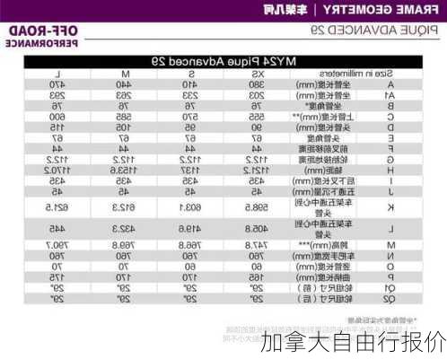 加拿大自由行报价