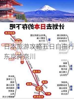 日本旅游攻略五日自由行东京神奈川