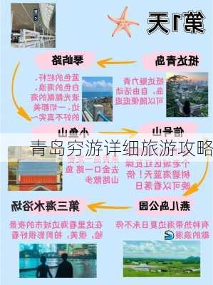 青岛穷游详细旅游攻略