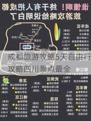 成都旅游攻略5天自由行攻略四川景点最全