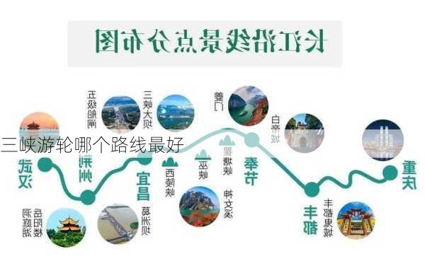 三峡游轮哪个路线最好