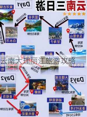 云南大理丽江旅游攻略