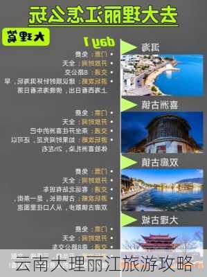 云南大理丽江旅游攻略