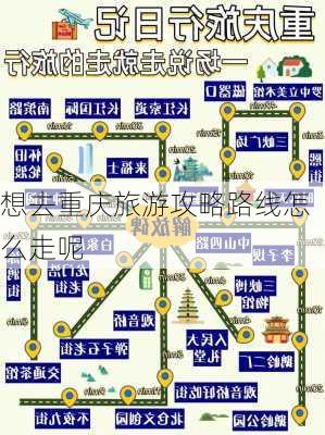 想去重庆旅游攻略路线怎么走呢