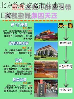 北京旅游攻略推荐地方一日游