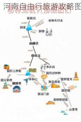 河南自由行旅游攻略图