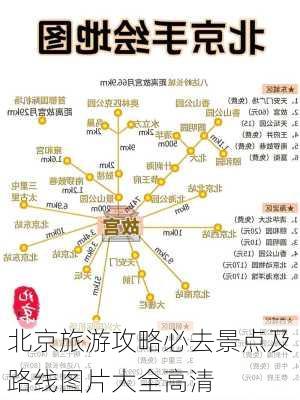 北京旅游攻略必去景点及路线图片大全高清