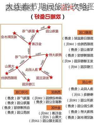 大连春节期间旅游攻略图