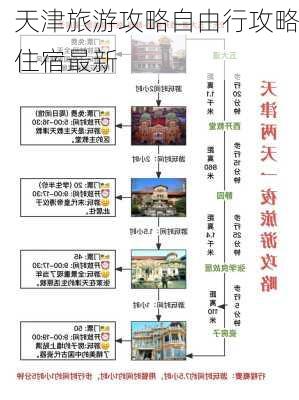 天津旅游攻略自由行攻略住宿最新