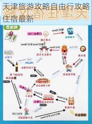 天津旅游攻略自由行攻略住宿最新