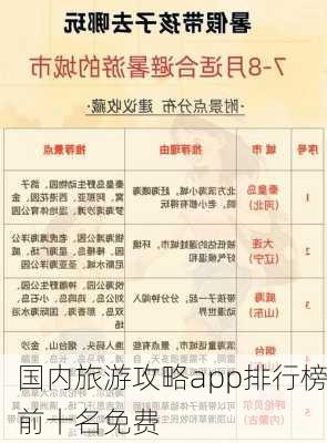 国内旅游攻略app排行榜前十名免费