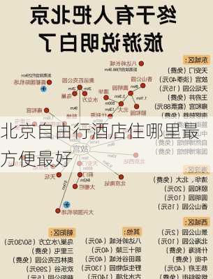 北京自由行酒店住哪里最方便最好