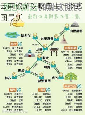 云南旅游攻略自由行线路图最新