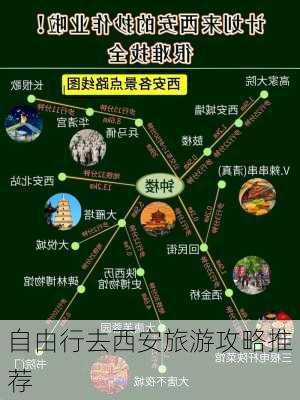 自由行去西安旅游攻略推荐