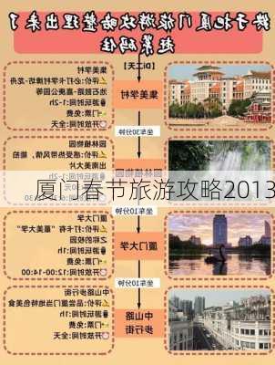 厦门春节旅游攻略2013