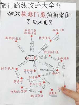 旅行路线攻略大全图