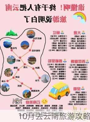 10月去云南旅游攻略