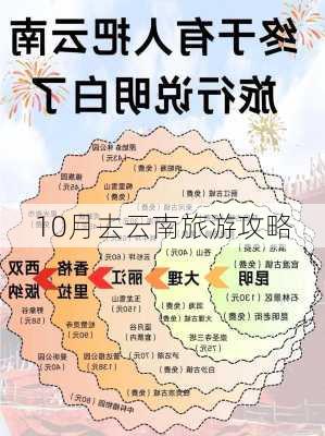 10月去云南旅游攻略