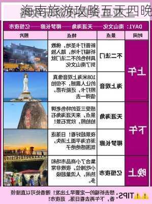 海南旅游攻略五天四晚