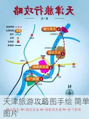 天津旅游攻略图手绘 简单图片