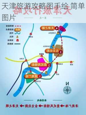 天津旅游攻略图手绘 简单图片