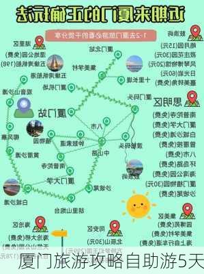 厦门旅游攻略自助游5天