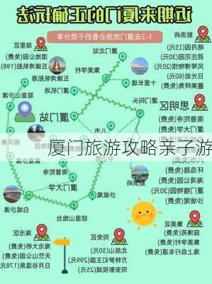 厦门旅游攻略亲子游