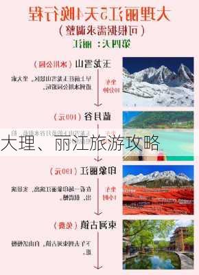 大理、丽江旅游攻略