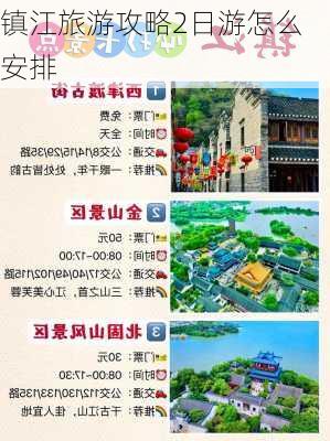 镇江旅游攻略2日游怎么安排