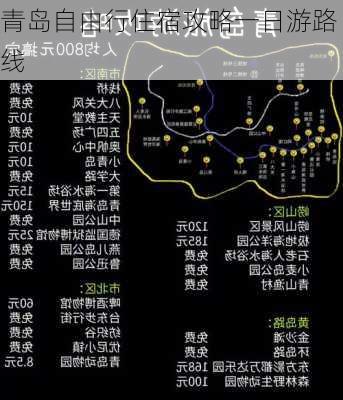 青岛自由行住宿攻略一日游路线