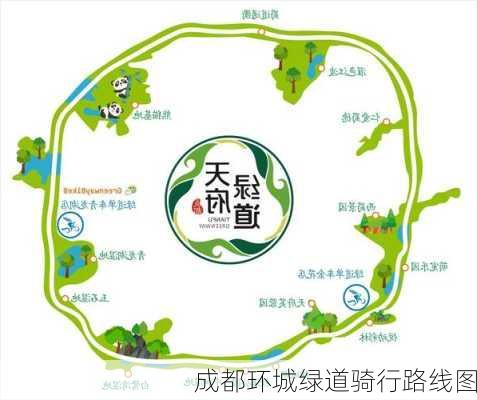 成都环城绿道骑行路线图