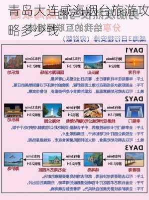 青岛大连威海烟台旅游攻略多少钱