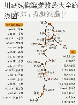 川藏线自驾游攻略大全路线图