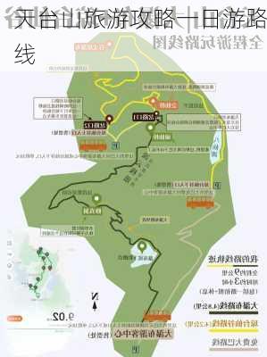 天台山旅游攻略一日游路线