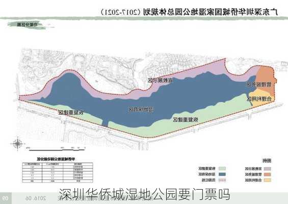 深圳华侨城湿地公园要门票吗