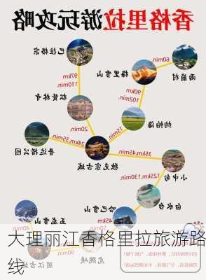 大理丽江香格里拉旅游路线