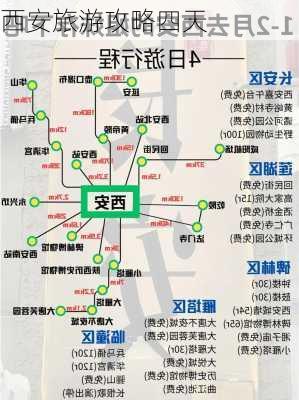 西安旅游攻略四天