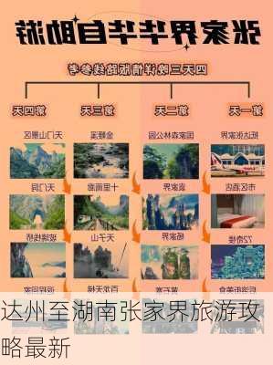 达州至湖南张家界旅游攻略最新