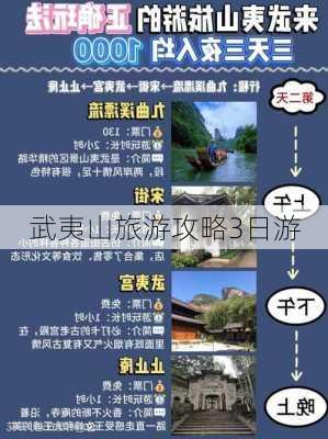 武夷山旅游攻略3日游