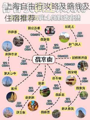 上海自由行攻略及路线及住宿推荐