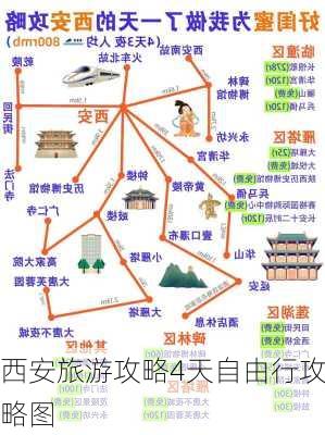 西安旅游攻略4天自由行攻略图