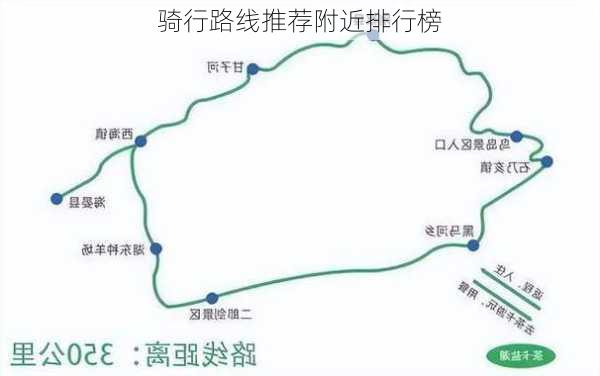 骑行路线推荐附近排行榜