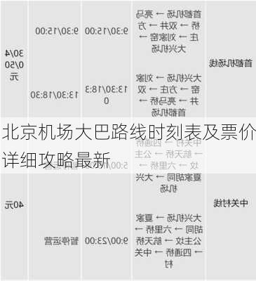 北京机场大巴路线时刻表及票价详细攻略最新