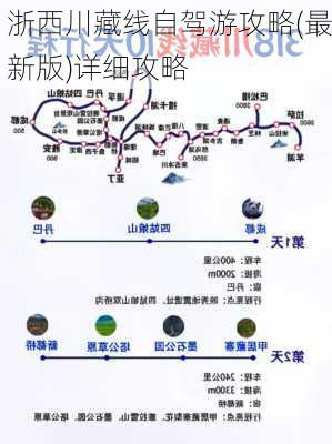 浙西川藏线自驾游攻略(最新版)详细攻略