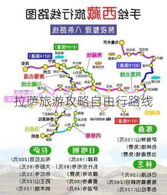 拉萨旅游攻略自由行路线