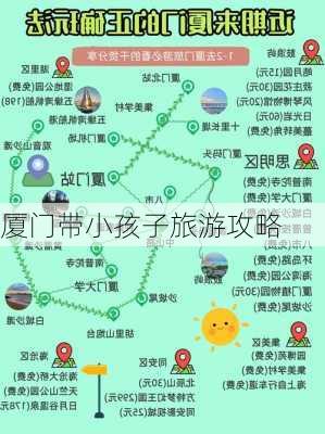 厦门带小孩子旅游攻略